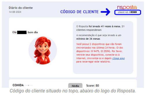 client_id